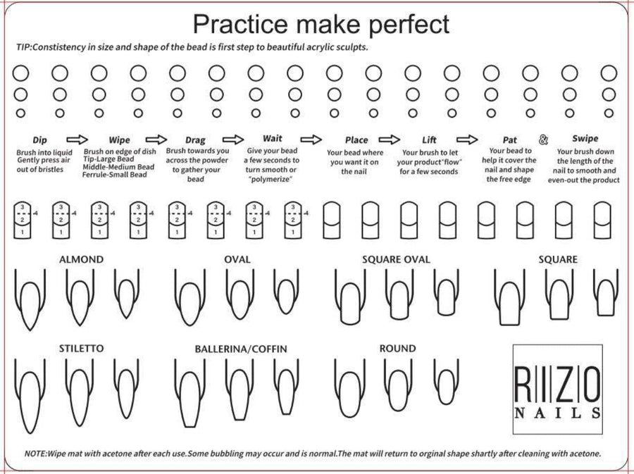 Acrylic control “Practice mat”